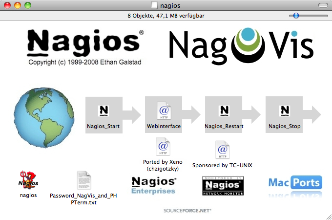 Nagios-DMG